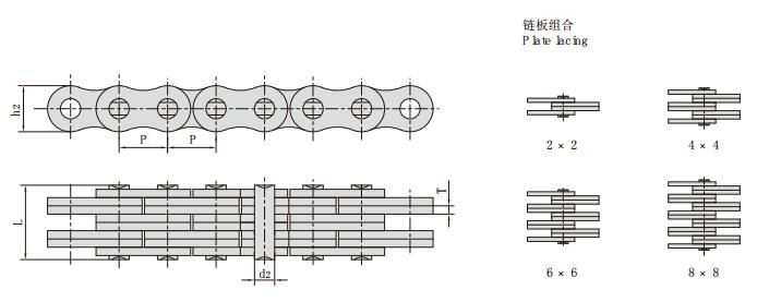 LL1222_板式<font color='red'>鏈條</font>